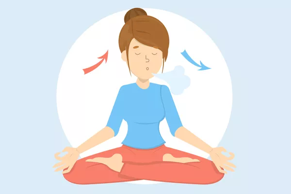 Représentation ancienne de techniques de méditation et respiration